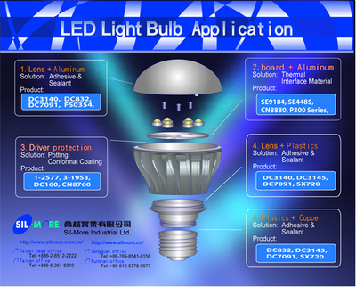 喬越實業將在tils 2012展會展出led照明制程應用膠材解決方案 | 中國led在線 - ledinside