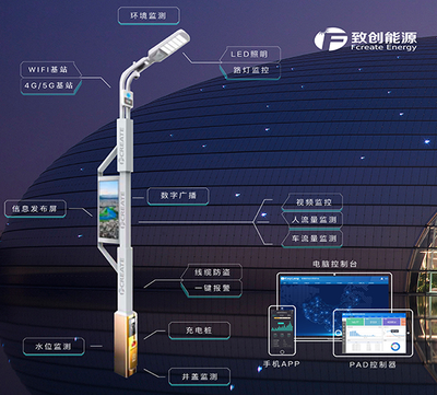 喜訊 | 致創能源榮獲2017年廈門市科技小巨人領軍企業榮譽稱號