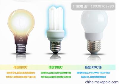 智能LED球泡燈廠家樂蘭仕照明專業(yè)生產(chǎn)行業(yè)領(lǐng)先圖片,智能LED球泡燈廠家樂蘭仕照明專業(yè)生產(chǎn)行業(yè)領(lǐng)先圖片大全,佛山市樂蘭仕照明科技-