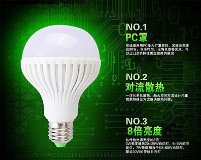 廠價直銷LED照明 LED燈泡 LED白金系列燈球泡 3W-