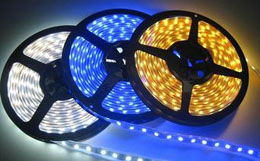 市場動態 電子市場動態