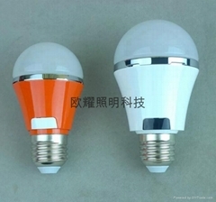 LED燈 - 歐耀照明科技 (中國 生產商) - 公司檔案 「自助貿易」