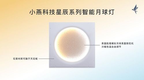 智能調光熱潮下，小燕科技如何用技術賦能創意燈具照明